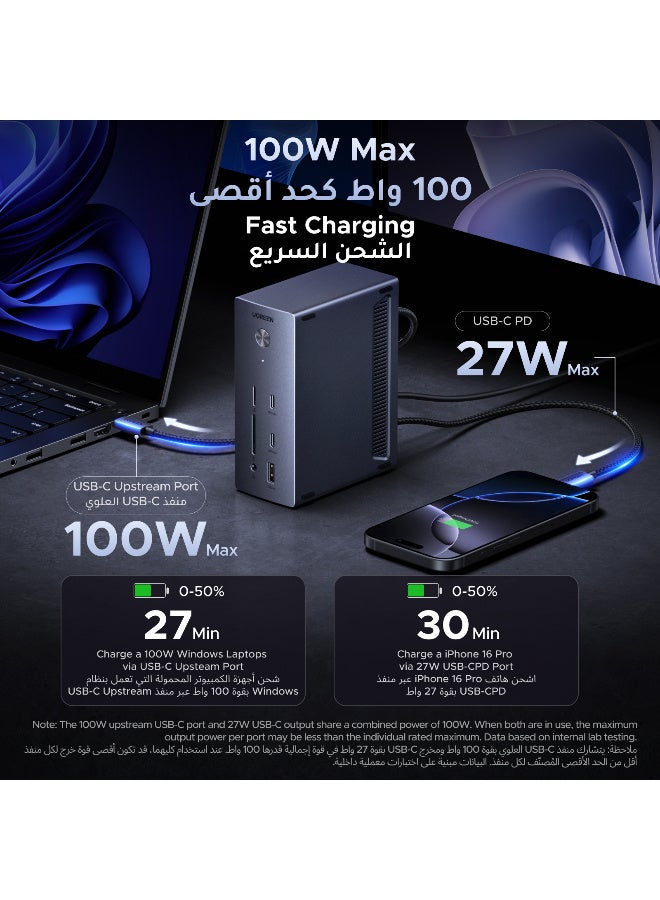 Ugreen USB C Hub 14 in 1 Type C  Docking Station Triple Display,1*DP 8K,  2*HDMI 4K, 1* USB A +2 *USB  C 10Gbps, 2* USB 5Gbps, 1*SD & TF Reader, 1*1Gbps Ethernet, 1*100W Upstream Port, 1*27W USB C 1*3.5mm - Image 4